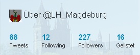 Twitterdaten der Landeshauptstadt Magdeburg